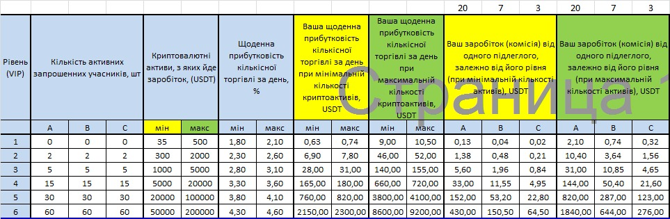 1761856947712 1761856947712