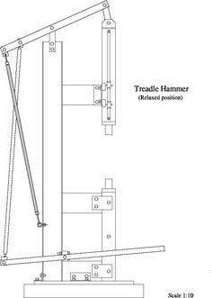 7fa8e10e9135e22a2586a63f03ebe696--power-hammer-blacksmith-tools.jpg.647e8be79bef76bd1a86fc8fc7b943ee.jpg